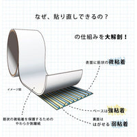 Removeable Double-sided Tape for Wallpaper Installation