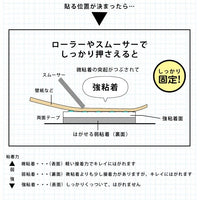 Removeable Double-sided Tape for Wallpaper Installation