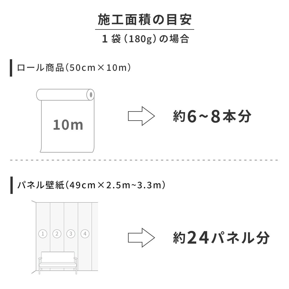 Removable Wallpaper Glue "Poteglue" 180 g